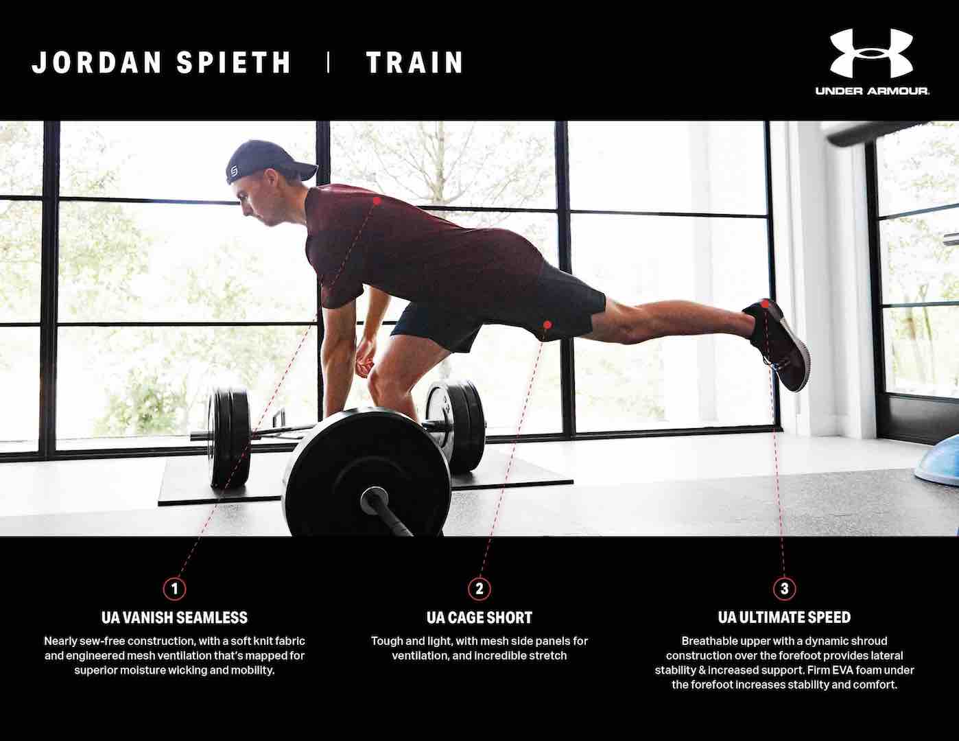 15 Minute Jordan Spieth Workout Plan for Fat Body