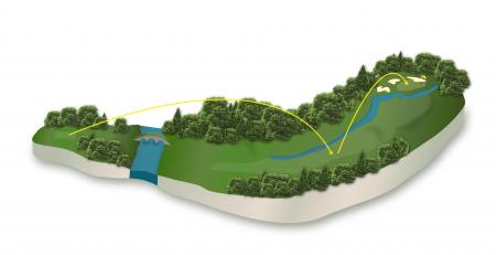 Augusta uncovered – Course Guide & trivia special