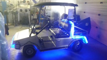 It's #BackToTheFutureDay!